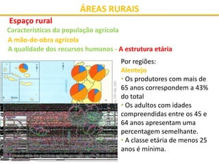Áreas Rurais - Parte II