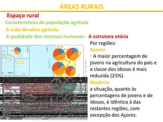 Áreas Rurais - Parte II
