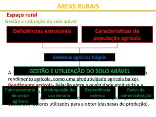Áreas Rurais - Parte II