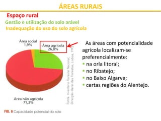 Áreas Rurais - Parte II