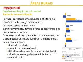 Áreas Rurais - Parte II