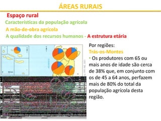Áreas Rurais - Parte II