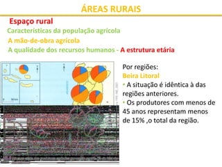 Áreas Rurais - Parte II