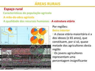 Áreas Rurais - Parte II