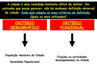 A cidade é uma realidade bastante difícil de definir. Por estranho que possa parecer, não há nenhuma definição universal de cidade.  Cada país adopta os seus critérios de definição.   Quais os mais utilizados? CRITÉRIO DEMOGRÁFICO CRITÉRIO FUNCIONAL População Absoluta da Cidade Densidade Populacional Funções ou actividades desempenhadas na Cidade 