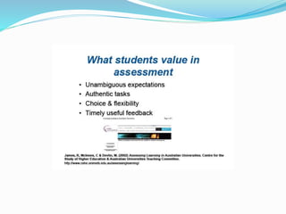 Reassessing Progress Re-assessing assessment: Key principles and strategies | PPTX