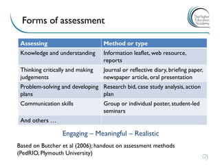 Modifying Assessment Reassessing innovative assessment - Erica Morris | PDF