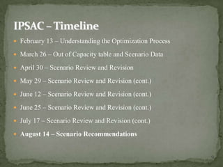  February 13 – Understanding the Optimization Process

 March 26 – Out of Capacity table and Scenario Data

 April 30 – Scenario Review and Revision

 May 29 – Scenario Review and Revision (cont.)

 June 12 – Scenario Review and Revision (cont.)

 June 25 – Scenario Review and Revision (cont.)

 July 17 – Scenario Review and Revision (cont.)

 August 14 – Scenario Recommendations


                                                         9
 