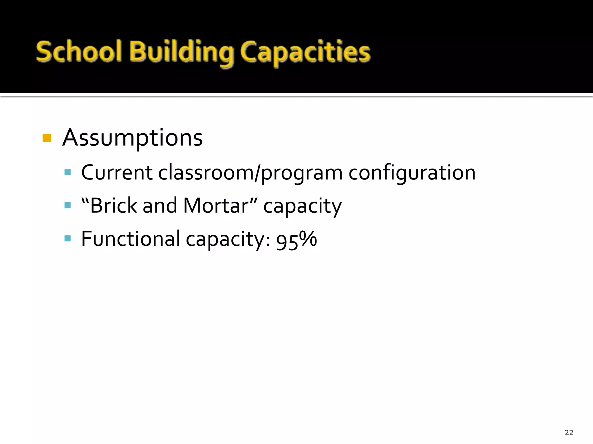    Assumptions
     Current classroom/program configuration
     “Brick and Mortar” capacity
     Functional capacity: 95%




                                                22
 