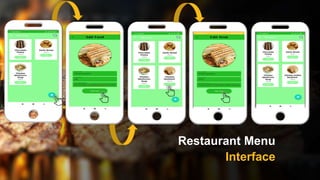 Restaurant Menu
Interface
 