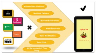 End to End Connection
No Home Delivery
QR Code Based menu
Area Restriction
No Harassment of Time
Delay
Manu Modification
Earn Profit
 