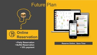 Online
Reservation
 Party Reservation
 Buffet Reservation
 10% payment
Reserve Online , Save Time
Future Plan
 