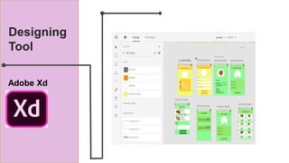 Designing
Tool
Adobe Xd
 