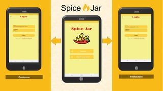 Spice Jar
Customer Restaurant
 