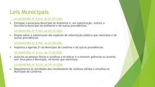 Leis Municipais
LEI MUNICIPAL Nº 8.834, de 01/07/2002
 Extingue a Autarquia Municipal do Ambiente e, em substituição, institui a
Secretaria Municipal do Ambiente e dá outras providências.
LEI MUNICIPAL Nº 8.563, de 05/10/2001
 Dispõe sobre a substituição das espécies de arborização pública que menciona e dá
outras providências.
LEI MUNICIPAL Nº 8.490, de 22/08/2001
 Implanta a Agenda 21 do Município de Londrina e dá outras providências.
LEI MUNICIPAL Nº 8.414, de 31/05/2001
 Autoriza as pessoas físicas e jurídicas a erradicar e a remover galharias ou árvores,
sem ônus para o Município, na forma que menciona.
LEI MUNICIPAL Nº 8.274, de 24/11/2000
 Regulamenta as atividades dos recolhedores de resíduos sólidos e entulhos no
Município de Londrina.
.
 