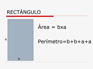 RECTÁNGULO


             Área = bxa

a
             Perímetro=b+b+a+a


       b
 