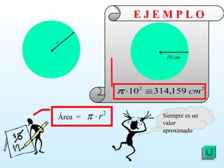 E J E M P L O
Área =
2
r⋅π
r
10 cm
22
159,31410 cm≅⋅π
Siempre es un
valor
aproximado
