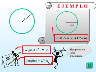 E J E M P L O
Longitud = r⋅⋅π2
r
5 cm
cm4159,3152 ≅⋅⋅π
Siempre es un
valor
aproximado
Longitud = π⋅d