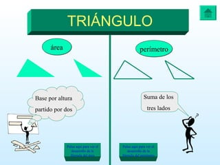TRIÁNGULO
áreaárea perímetroperímetro
Base por altura
partido por dos
Suma de los
tres lados
Pulsa aquí para ver el
desarrollo de la
fórmula del área
Pulsa aquí para ver el
desarrollo de la
fórmula del perímetro