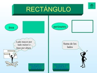 RECTÁNGULO
áreaárea perímetroperímetro
Lado mayor por
lado menor o
base por altura
Suma de los
lados
Pulsa aquí para ver el
desarrollo de la
fórmula del área
Pulsa aquí para ver el
desarrollo de la
fórmula del perímetro