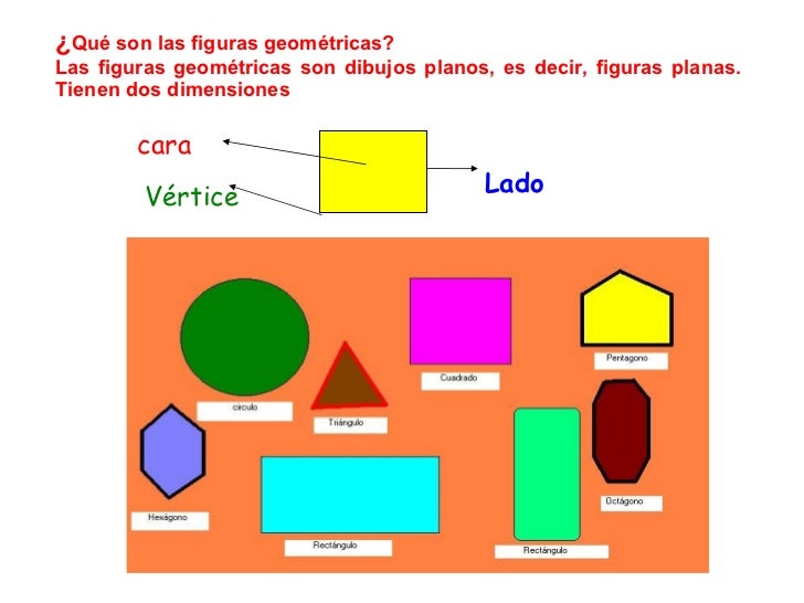 áReas y volumenes de cuerpos del espacio