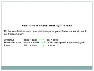 Reacciones de neutralización según la teoría
De las tres clasificaciones de ácido-base que se presentaron, las reacciones de
neutralización son:
Arrhenius ácido + base sal + agua
Bronsted-Lowry ácido1 + base2 ácido conjugado2 + base conjugada1
Lewis ácido + base aducto
 