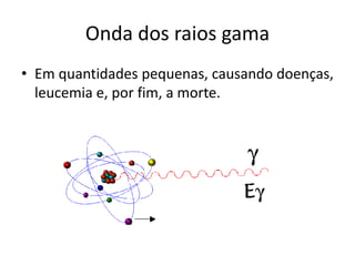 Onda dos raios gama 
• Em quantidades pequenas, causando doenças, 
leucemia e, por fim, a morte. 
 