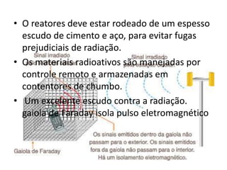 • O reatores deve estar rodeado de um espesso 
escudo de cimento e aço, para evitar fugas 
prejudiciais de radiação. 
• Os materiais radioativos são manejadas por 
controle remoto e armazenadas em 
contentores de chumbo. 
• Um excelente escudo contra a radiação. 
gaiola de Faraday isola pulso eletromagnético 
 