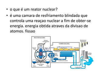 • o que é um reator nuclear? 
• é uma camara de resfriamento blindada que 
controla uma reaçao nuclear a fim de obter-se 
energia. energia obtida atraves da divisao de 
atomos. fissao 
 