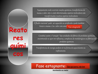 Transferências de energia podem vir na forma de aquecimento ou
resfriamento.
Reato
res
quími
cos
Equipamento onde ocorrem reações químicas, transferências de
massa e calor, isto é, onde determinadas espécies moleculares são
transformadas noutras espécies moleculares
O fluido reacional pode ser aquecido ou arrefecido e pode também
trocar a massa e /ou calor com uma fase estagnante.
Constitui assim o “coração “ das unidades de fabrico de produtos químicos,
encontrando-se quer em refinarias, complexos de metalúrigicos ou fábricas de
produtos químicos.
Fase estagnante: fase queparou,não tem
movimentono reator
Fase estagnante
 
