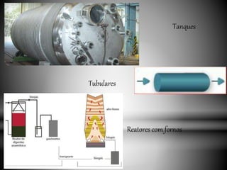 Tanques
Tubulares
Reatores com fornos
 