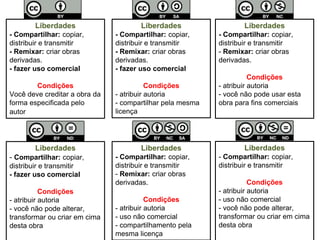 Liberdades
- Compartilhar: copiar,
distribuir e transmitir
- Remixar: criar obras
derivadas.
- fazer uso comercial
Condições
Você deve creditar a obra da
forma especificada pelo
autor
Liberdades
- Compartilhar: copiar,
distribuir e transmitir
- Remixar: criar obras
derivadas.
- fazer uso comercial
Condições
- atribuir autoria
- compartilhar pela mesma
licença
Liberdades
- Compartilhar: copiar,
distribuir e transmitir
- Remixar: criar obras
derivadas.
Condições
- atribuir autoria
- você não pode usar esta
obra para fins comerciais
Liberdades
- Compartilhar: copiar,
distribuir e transmitir
- fazer uso comercial
Condições
- atribuir autoria
- você não pode alterar,
transformar ou criar em cima
desta obra
Liberdades
- Compartilhar: copiar,
distribuir e transmitir
- Remixar: criar obras
derivadas.
Condições
- atribuir autoria
- uso não comercial
- compartilhamento pela
mesma licença
Liberdades
- Compartilhar: copiar,
distribuir e transmitir
Condições
- atribuir autoria
- uso não comercial
- você não pode alterar,
transformar ou criar em cima
desta obra
 