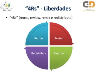 “4Rs” - Liberdades
• “4Rs” (reuse, review, remix e redistribute)




                   Reusar       Revisar



                 Redistribuir   Remixar
 