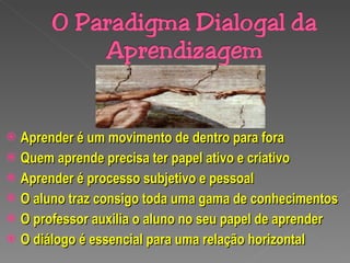 Aprender é um movimento de dentro para fora Quem aprende precisa ter papel ativo e criativo Aprender é processo subjetivo e pessoal O aluno traz consigo toda uma gama de conhecimentos O professor auxilia o aluno no seu papel de aprender O diálogo é essencial para uma relação horizontal 