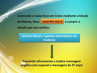 Centrando o nosso foco em Cristo mediante o Estudo
da Palavra, Deus capacitar-nos-á a cumprir a
missão que nos confiou:
Sermos líderes / agentes motivadores de
mudança

Transmitir eficazmente a tríplice mensagem
angélica (em especial a mensagem do 3º anjo)

 