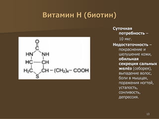 13
Витамин Н (биотин)
Суточная
потребность –
10 мкг.
Недостаточность –
покраснение и
шелушение кожи,
обильная
секреция сальных
желёз (себорея),
выпадение волос,
боли в мышцах,
поражения ногтей,
усталость,
сонливость,
депрессия.
 