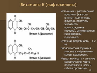 26
Витамины К (нафтохиноны)
Источники – растительные
продукты (капуста,
шпинат, корнеплоды,
фрукты), продукты
животного
происхождения
(печень), синтезируется
микрофлорой
кишечника.
Суточная потребность – 1-2
мг.
Биологическая функция –
участие в свёртывании
крови, кофермент.
Недостаточность – сильное
кровотечение, часто
приводящее к шоку и
гибели организма.
 