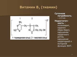 7
Витамин В1 (тиамин)
Суточная
потребность
– 2-3 мг.
Недостаточ-
ность –
полиневрит,
паралич
(бери-бери),
нарушение
сердечного
ритма,
нарушение
секреторной и
моторной
функции ЖКТ.
 