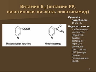 9
Витамин В3 (витамин РР,
никотиновая кислота, никотинамид)
Суточная
потребность –
15-25 мг.
Недостаточность
– заболевание
«пеллагра»
(дерматит,
диарея,
деменция –
«три Д»).
Деменция:
расстройства
ЦНС (потеря
памяти,
галлюцинации,
бред).
 