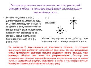 Рассмотрим механизм возникновения поверхностной
энергии Гиббса на примере двухфазной системы вода –
водяной пар (ж-г).
•

Межмолекулярные силы,
действующие на молекулу воды
(А), располагающуюся в глубине
жидкости и окруженную со всех
сторон подобными молекулами,
проявляются равномерно со
стороны соседних молекул.
Равнодействующая этих сил
равна нулю.
На молекулу Б, находящуюся на поверхности раздела, со стороны
граничащих фаз действуют силы разной величины, так как суммарные
силы притяжения единицы объема жидкости много больше, чем
единицы объема газа из-за его разреженности. Поэтому для
поверхностных молекул равнодействующая молекулярных сил не равна
нулю, а направлена внутрь жидкости, в связи с чем поверхностные
молекулы стремятся втягиваться в жидкую фазу

 