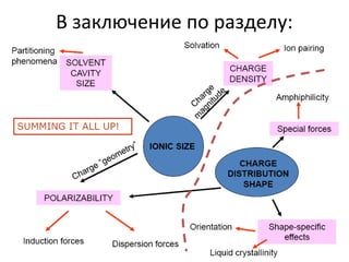 В заключение по разделу:

 