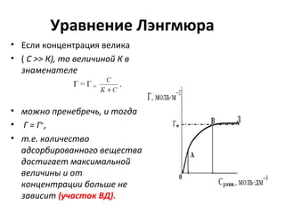 Уравнение Лэнгмюра
• Если концентрация велика
• ( С >> К), то величиной К в
знаменателе

• можно пренебречь, и тогда
• Г = Г∞ ,
• т.е. количество
адсорбированного вещества
достигает максимальной
величины и от
концентрации больше не
зависит (участок ВД).

 
