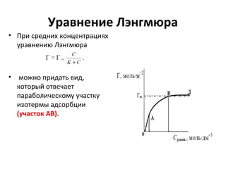Уравнение Лэнгмюра
• При средних концентрациях
уравнению Лэнгмюра

•

можно придать вид,
который отвечает
параболическому участку
изотермы адсорбции
(участок АВ).

 
