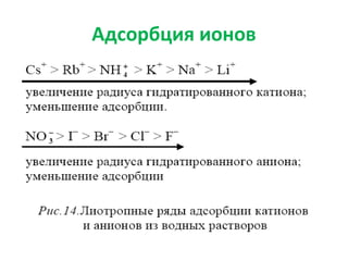 Адсорбция ионов

 