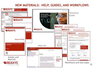 Transition
Guide
5
NEW MATERIALS: HELP, GUIDES, AND WORKFLOWS
Guides and
Manuals
Workflows and Use Cases
Help file
 