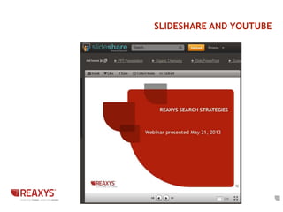 SLIDESHARE AND YOUTUBE
 