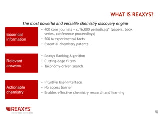 WHAT IS REAXYS?
7
The most powerful and versatile chemistry discovery engine
Essential
information
Relevant
answers
Actionable
chemistry
• 400 core journals + c.16,000 periodicals* (papers, book
series, conference proceedings)
• 500 M experimental facts
• Essential chemistry patents
• Reaxys Ranking Algorithm
• Cutting-edge filters
• Taxonomy-driven search
• Intuitive User-Interface
• No access barrier
• Enables effective chemistry research and learning
 