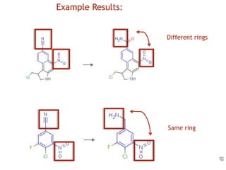 18 
Different rings 
Same ring 
Example Results: 
 
