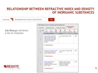 RELATIONSHIP BETWEEN REFRACTIVE INDEX AND DENSITY 
OF INORGANIC SUBSTANCES 
9 
Ask Reaxys retrieves 
a list of citations 
 