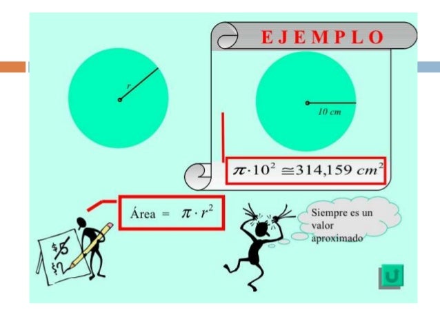 Como Calcular El Diametro De Una Circunferencia Sabiendo El Perimetro